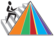 The new Food Guide Pyramid