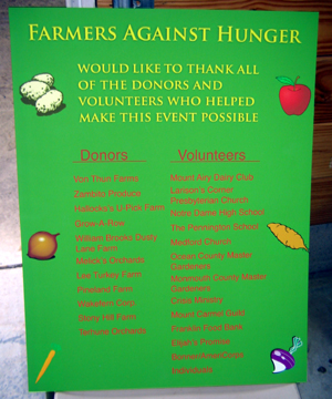 Photo of sign listing all donors and volunteers in Farmers Against Hunger Thanksgiving project