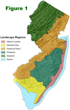 Landscape regions map