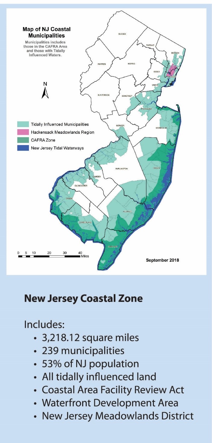 New Jersey Coastal Zone Plan