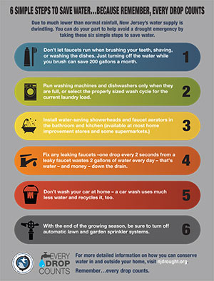 Tips on saving money on food Masses of loopholes, bargains, discount vouchers, new offers and just plain ol' good sense are crammed into our forum. The best new ones get included in the weekly money tips email, and those that last are listed right here. This is a treasure trove for top tips. Whether it's toilet training your.