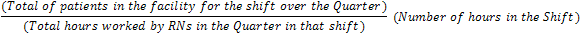 ratio per quarter