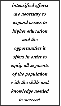 Text Box: Intensified efforts are necessary to expand access to higher education and the opportunities it offers in order to equip all segments of the population with the skills and knowledge needed to succeed.