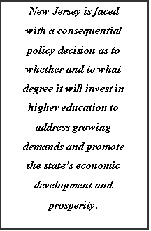 Text Box: New Jersey is faced with a consequential policy decision as to whether and to what degree it will invest in higher education to address growing demands and promote the states economic development and prosperity.