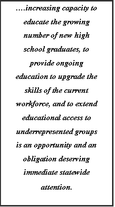 Text Box: .increasing capacity to educate the growing number of new high school graduates, to provide ongoing education to upgrade the skills of the current workforce, and to extend educational access to underrepresented groups is an opportunity and an obligation deserving immediate statewide attention. 
