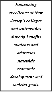 Text Box: Enhancing excellence at New Jerseys colleges and universities directly benefits students and addresses statewide economic development and societal goals.
