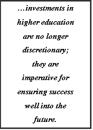 Text Box: investments in higher education are no longer discretionary; they are imperative for ensuring success well into the future.