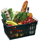 Food Basket Food Basket