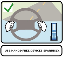 Use Hands-free devices sparingly