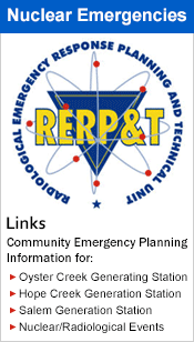 Nuclear Emergencies