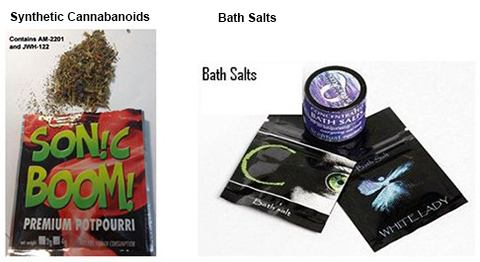 Designer Drugs