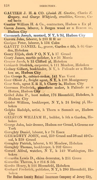 A page from Gopsills Jersey City, Hudson City and Hoboken Directory for 1864-1865