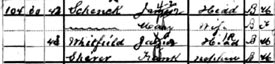 1900 census page