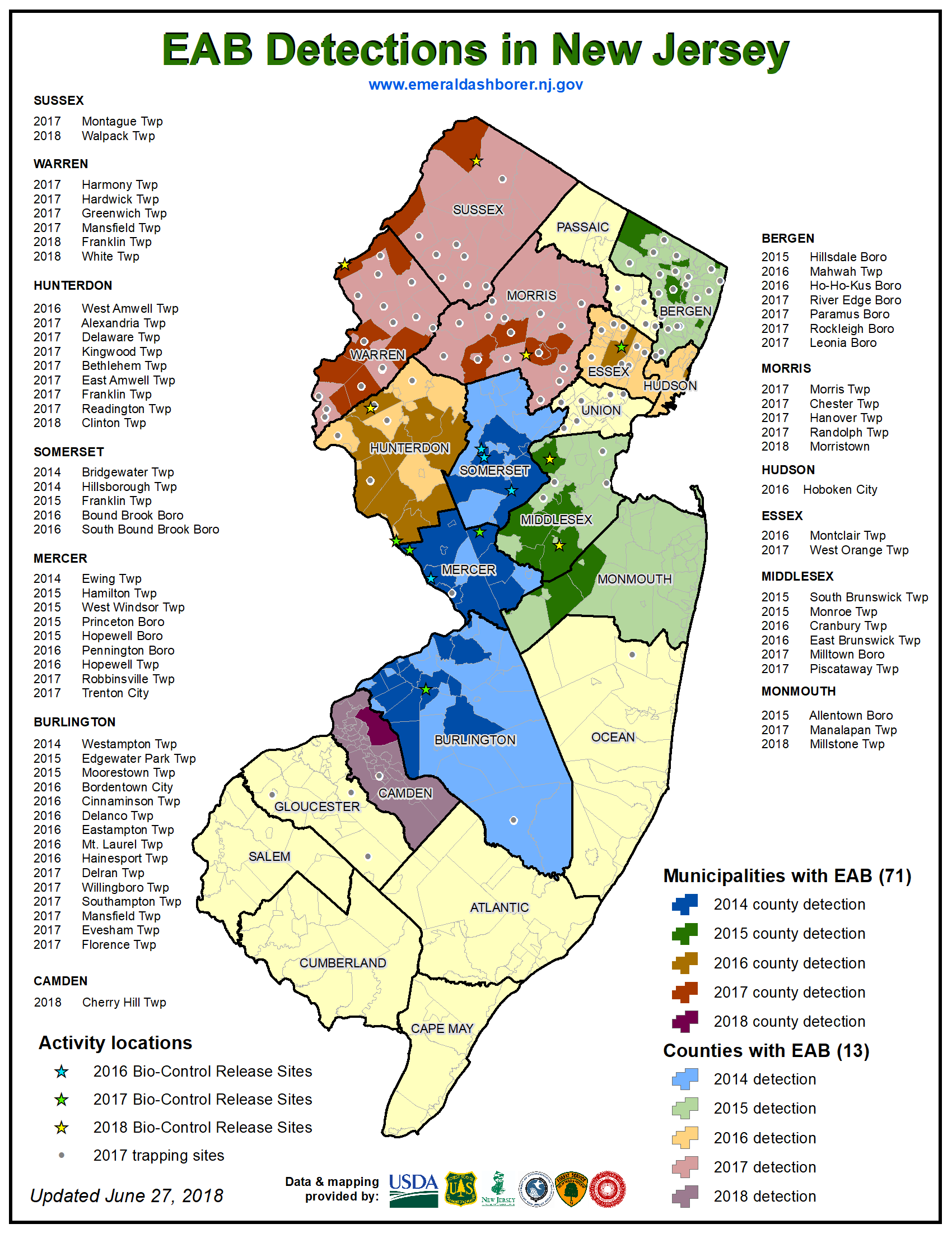 New Jersey Water Supply Authority Watershed Protection, 1851 NJ31