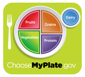 Photo of MyPlate image
