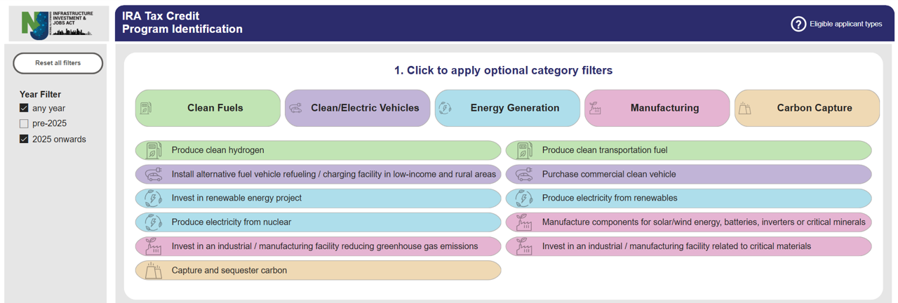 placeholder until dashboard is available