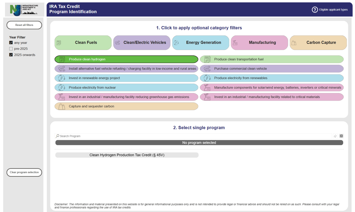 placeholder until dashboard is available