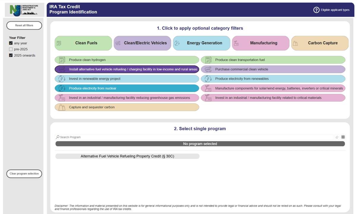 placeholder until dashboard is available