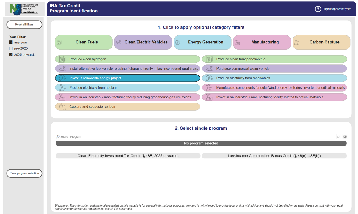 placeholder until dashboard is available