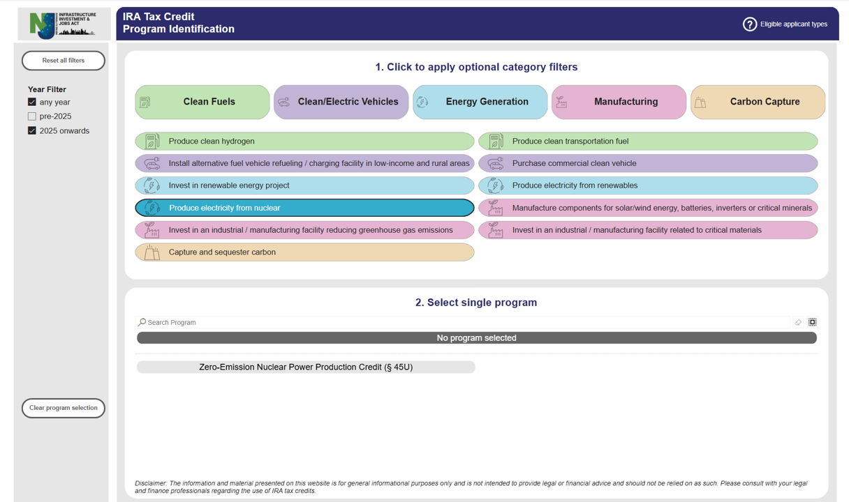 placeholder until dashboard is available