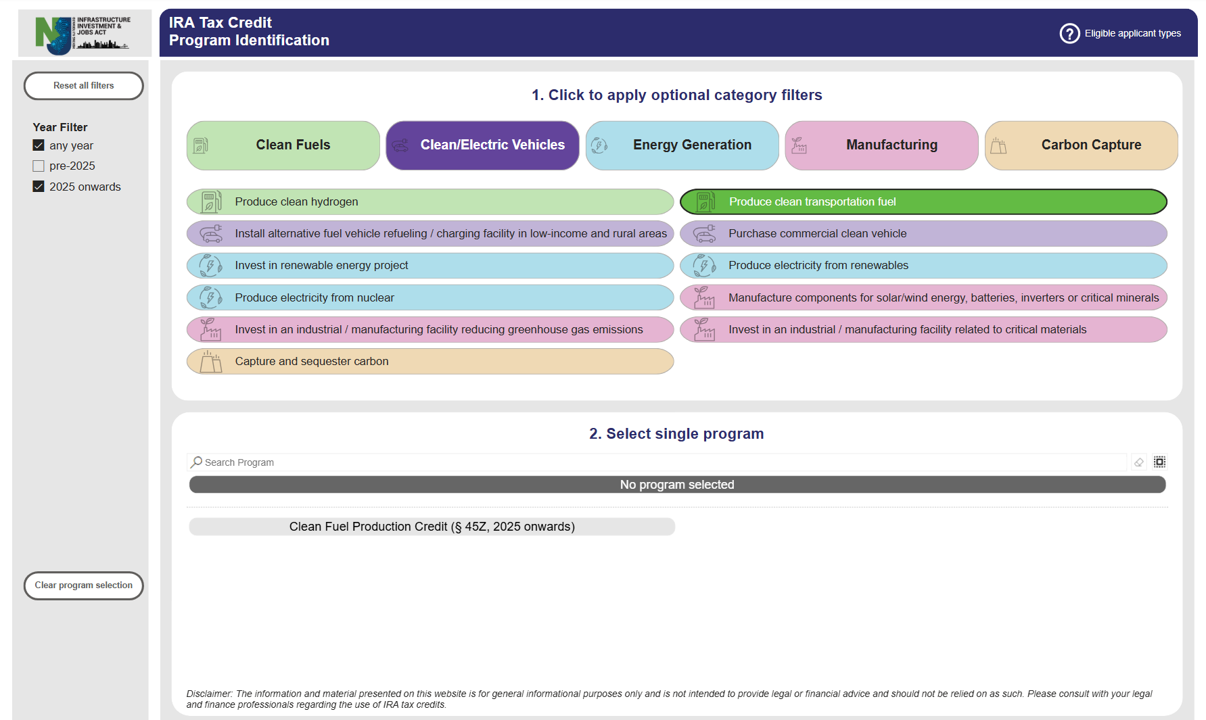 placeholder until dashboard is available