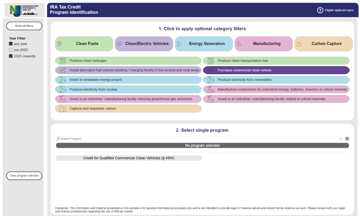 placeholder until dashboard is available