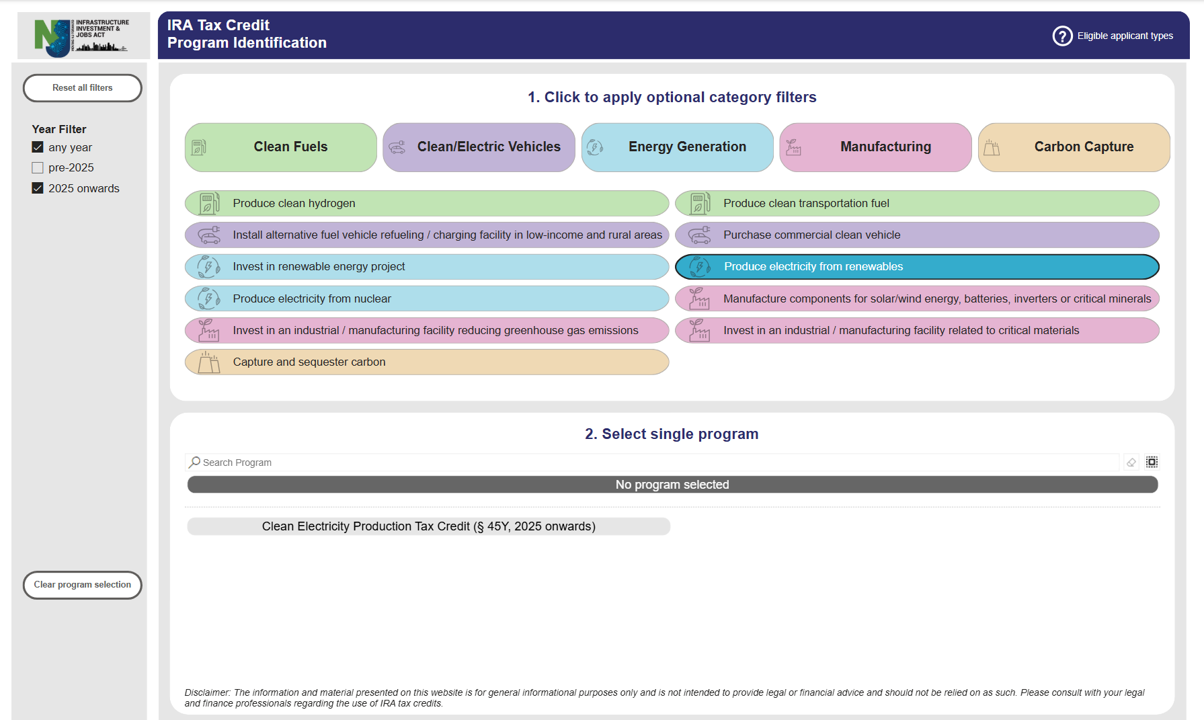 placeholder until dashboard is available