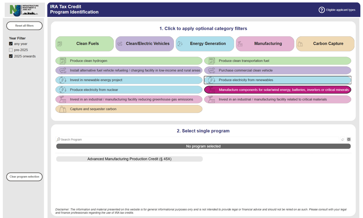 placeholder until dashboard is available