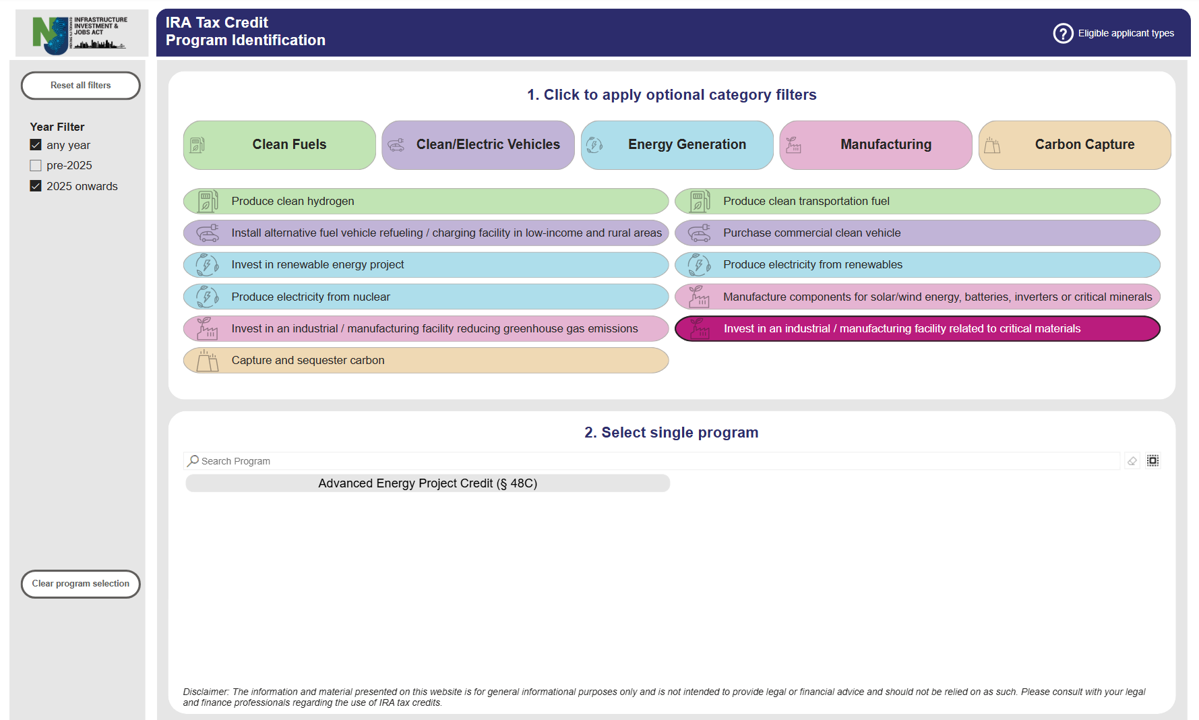 placeholder until dashboard is available