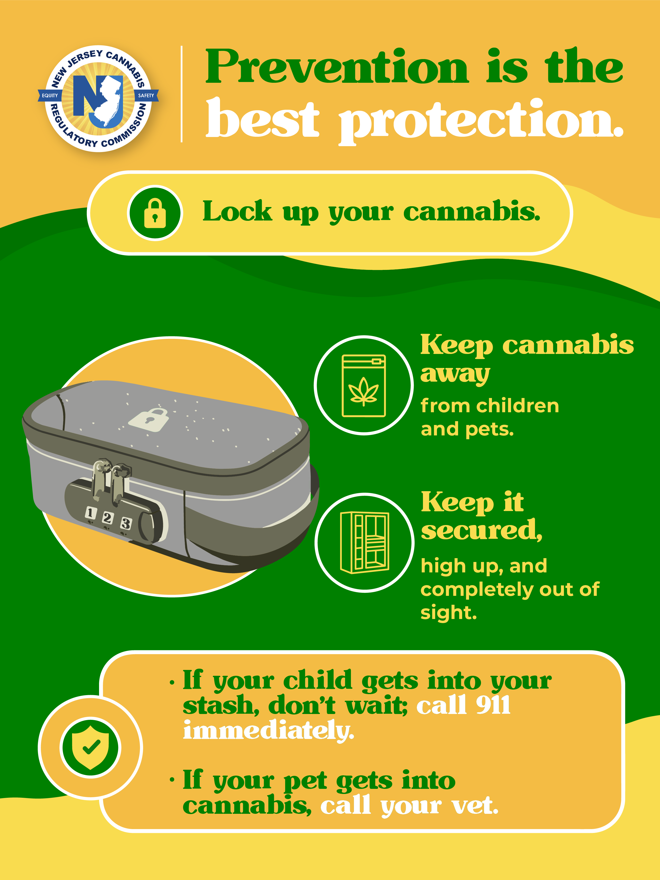 Storing cannabis safely