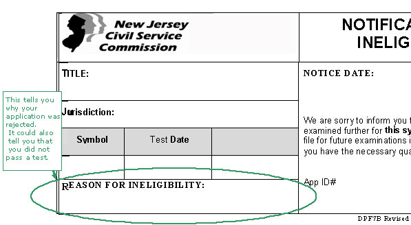 Sample of Ineligibility