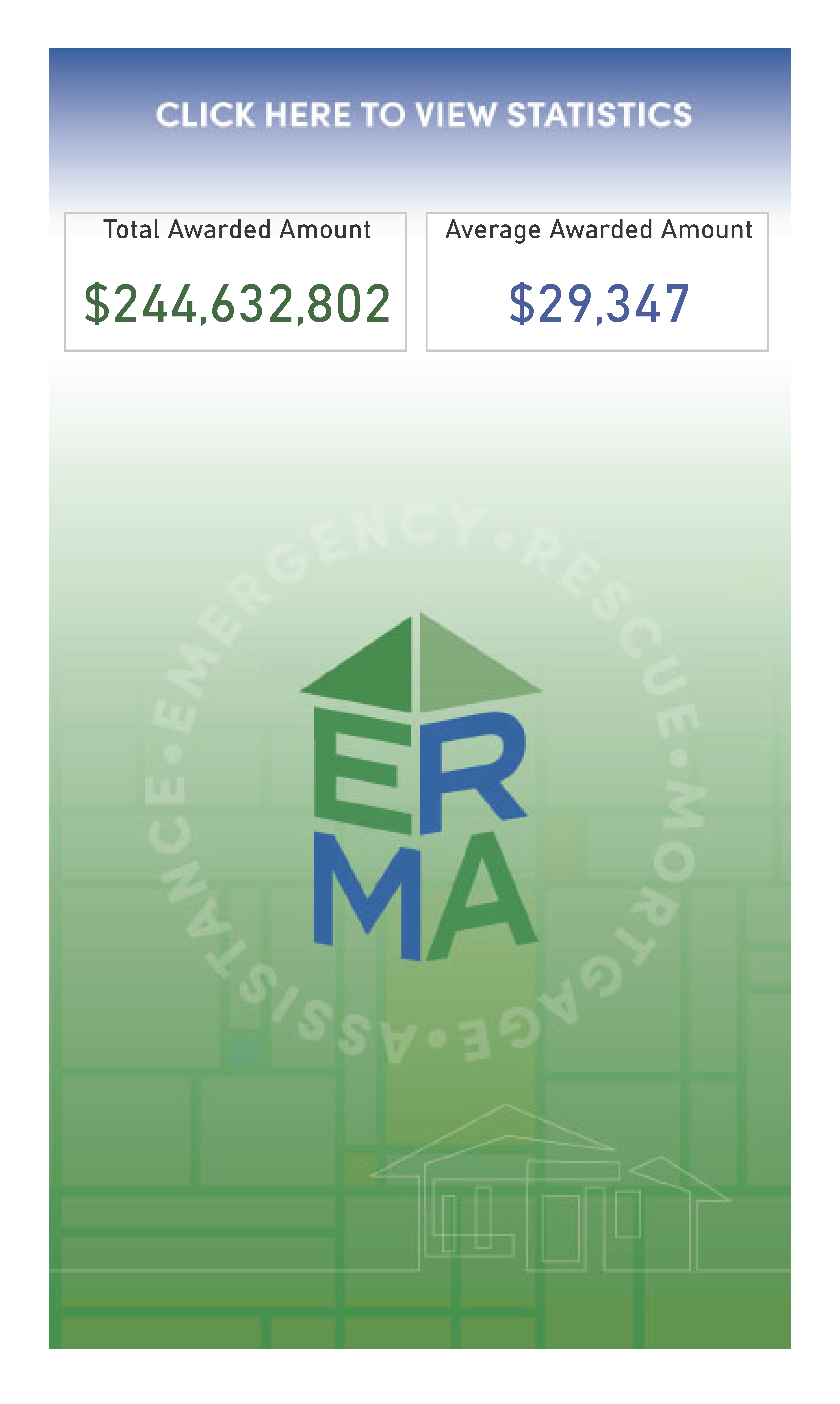 erma stats and logo