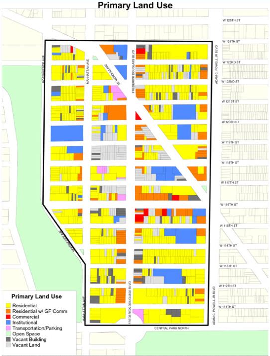 Land Use Map