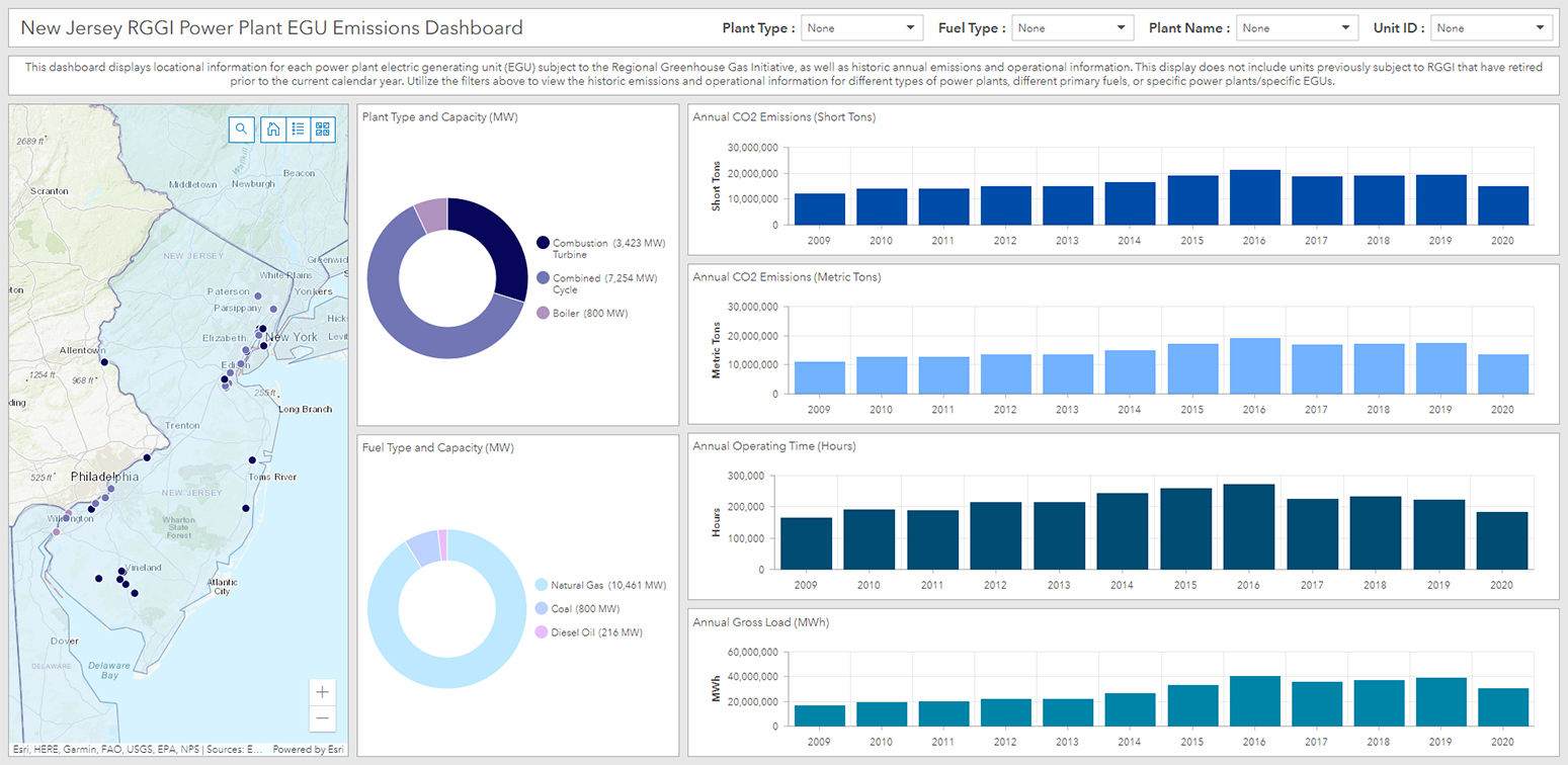 Njdep Regional Greenhouse Gas Initiative Rggi Air Quality Energy And Sustainability Aqes
