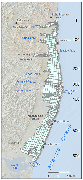 Water Quality Model Figure