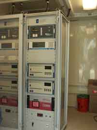 analyzer and data recording equipment