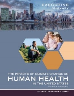 Climate Human Health