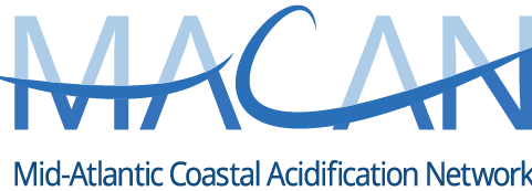 Mid-Atlantic Coastal Acidification Network