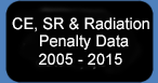 get c&e, srp and radiation data 2005 to 2015