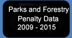 get c&e, srp and radiation data 2005 to 2015