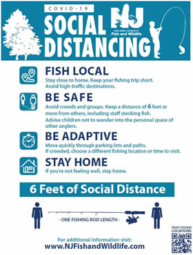 Social Distancing Poster