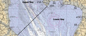 Sample site map