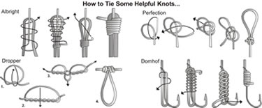 Knots diagram