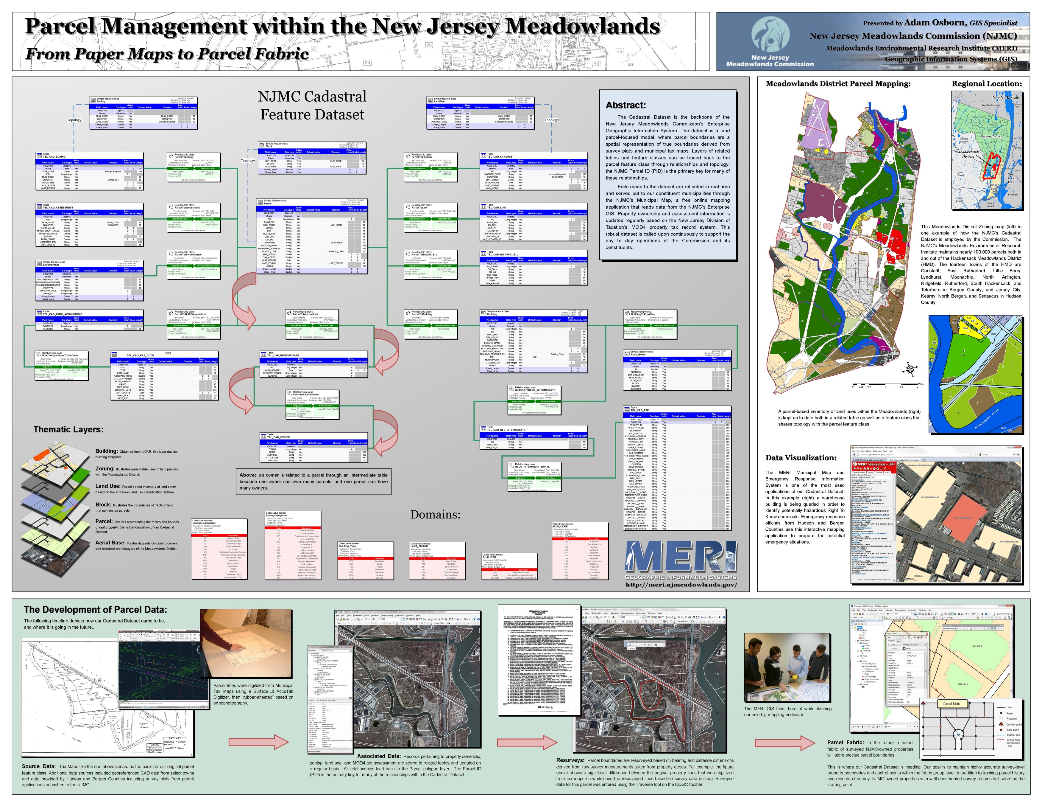 Parcel Management within the New Jersey Meadowlands