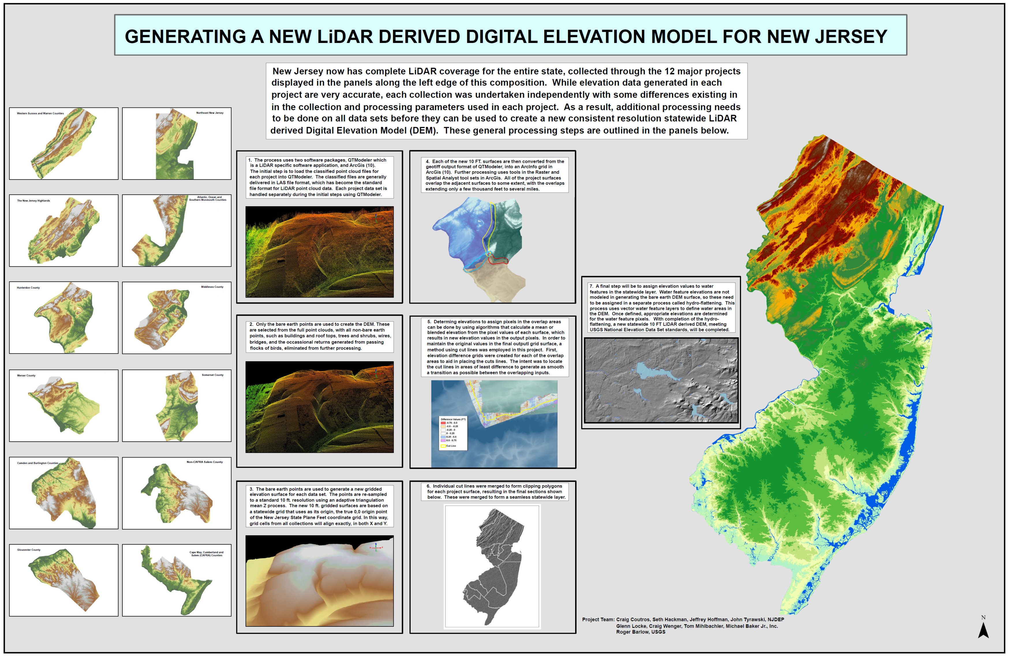 Winner John M Tyrawski NJDEP Bureau of GIS Generating a New LiDAR Derived Digital Elevation Model for New Jersey