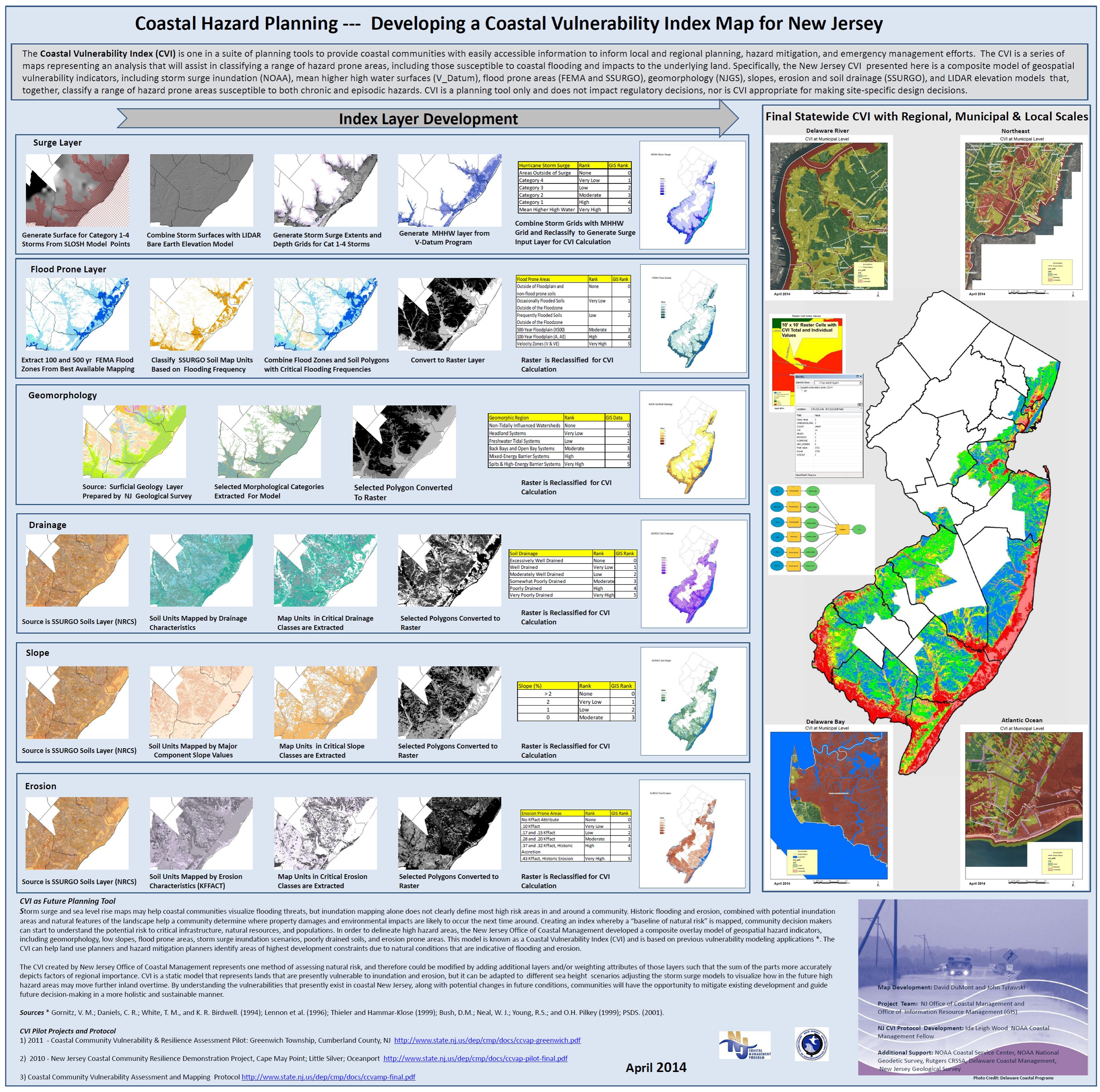 Coastal Hazard Planning Developing a Coastal Vulnerability Index Map for New Jersey