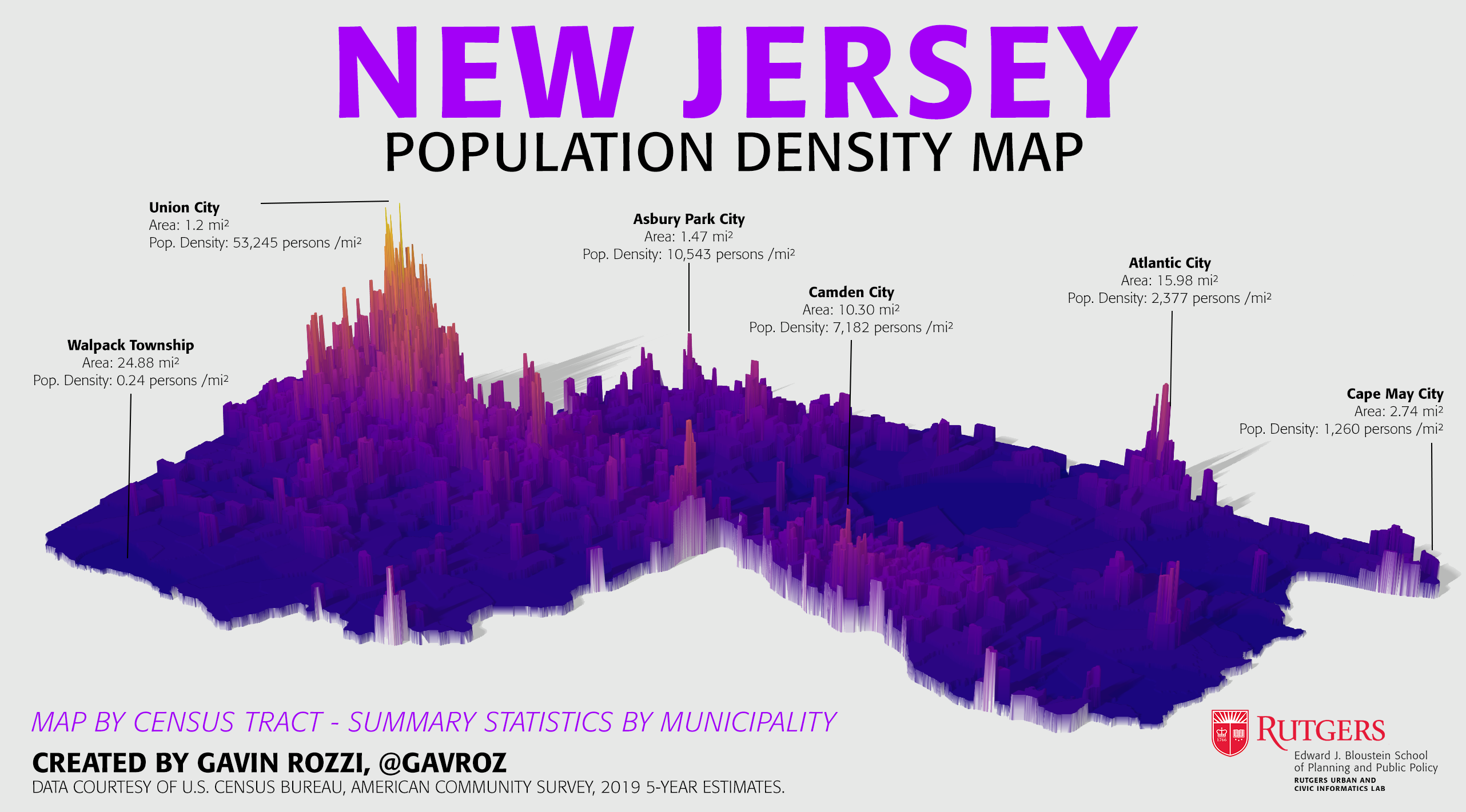 New Jersey, Capital, Population, Map, History, & Facts