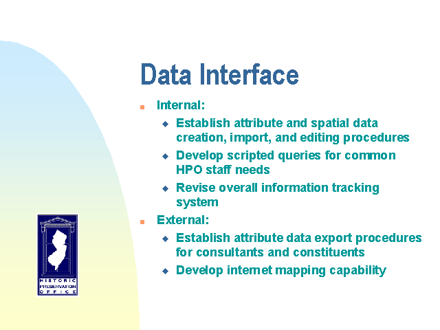 Data Interface