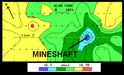 MINE SHAFT