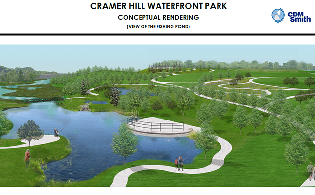 Cramer Hill Waterfront Park-Conceptual Rendering-View from the Fishing Pond